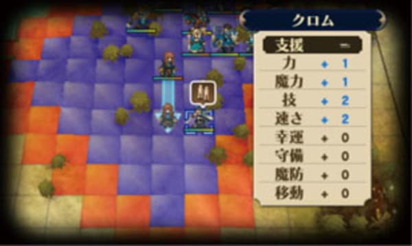 ファイアーエムブレム覚醒